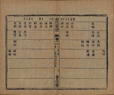 浙江[来姓] 萧山来氏家谱五十卷首一卷 — 民国十年（1921）G302.pdf