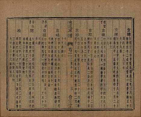 浙江[来姓] 萧山来氏家谱五十卷首一卷 — 民国十年（1921）G304.pdf