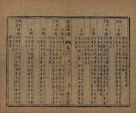 浙江[来姓] 萧山来氏家谱五十卷首一卷 — 民国十年（1921）G304.pdf