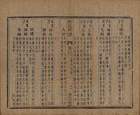 浙江[来姓] 萧山来氏家谱五十卷首一卷 — 民国十年（1921）G305.pdf