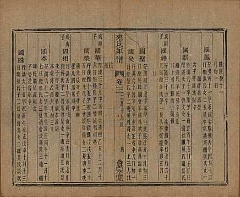 浙江[来姓] 萧山来氏家谱五十卷首一卷 — 民国十年（1921）G305.pdf