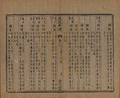 浙江[来姓] 萧山来氏家谱五十卷首一卷 — 民国十年（1921）G305.pdf