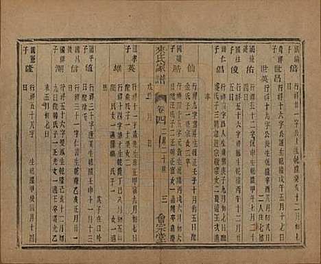 浙江[来姓] 萧山来氏家谱五十卷首一卷 — 民国十年（1921）G306.pdf