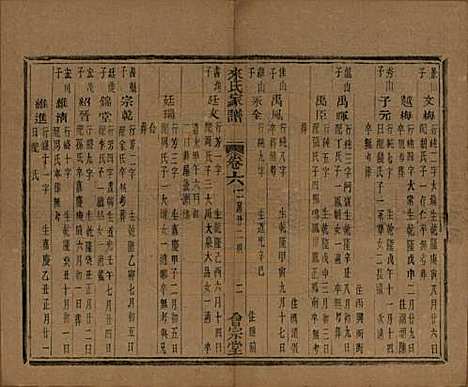 浙江[来姓] 萧山来氏家谱五十卷首一卷 — 民国十年（1921）G308.pdf