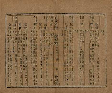 浙江[来姓] 萧山来氏家谱五十卷首一卷 — 民国十年（1921）G308.pdf