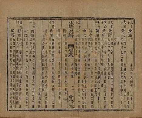 浙江[来姓] 萧山来氏家谱五十卷首一卷 — 民国十年（1921）G310.pdf