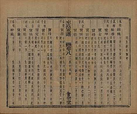 浙江[来姓] 萧山来氏家谱五十卷首一卷 — 民国十年（1921）G310.pdf