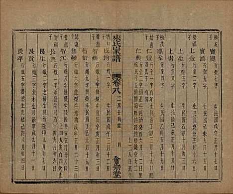 浙江[来姓] 萧山来氏家谱五十卷首一卷 — 民国十年（1921）G310.pdf