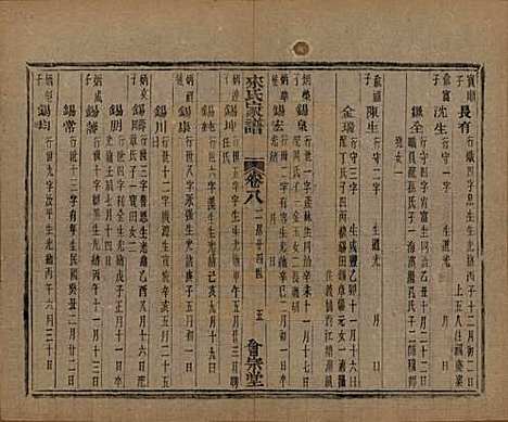 浙江[来姓] 萧山来氏家谱五十卷首一卷 — 民国十年（1921）G310.pdf