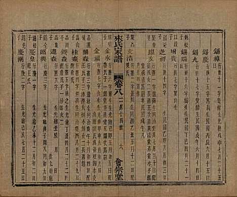 浙江[来姓] 萧山来氏家谱五十卷首一卷 — 民国十年（1921）G310.pdf