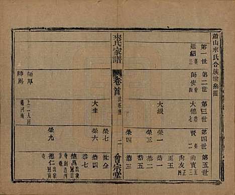 浙江[来姓] 萧山来氏家谱五十卷首一卷 — 民国十年（1921）G401.pdf