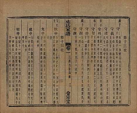 浙江[来姓] 萧山来氏家谱五十卷首一卷 — 民国十年（1921）G402.pdf