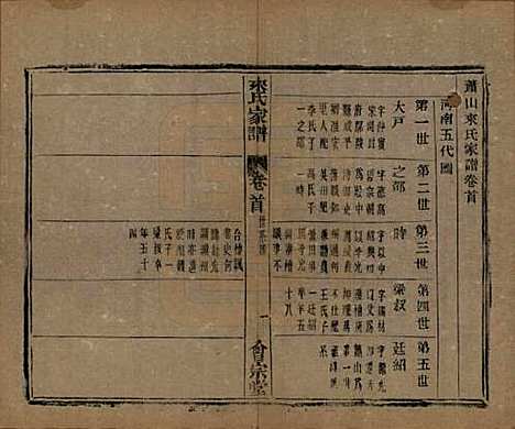 浙江[来姓] 萧山来氏家谱五十卷首一卷 — 民国十年（1921）G501.pdf