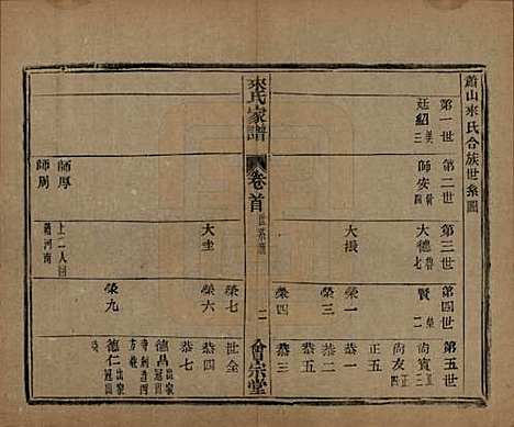 浙江[来姓] 萧山来氏家谱五十卷首一卷 — 民国十年（1921）G501.pdf