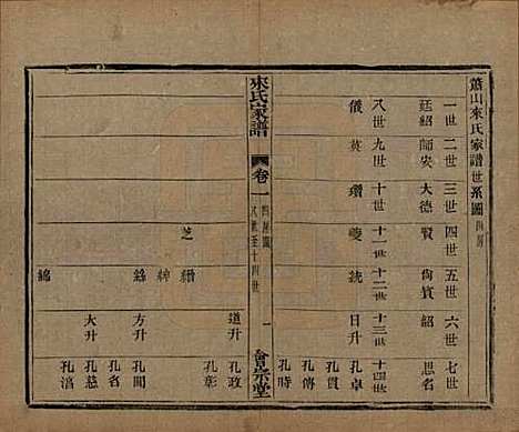 浙江[来姓] 萧山来氏家谱五十卷首一卷 — 民国十年（1921）G501.pdf