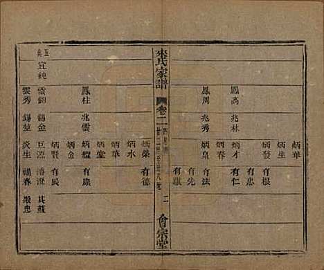 浙江[来姓] 萧山来氏家谱五十卷首一卷 — 民国十年（1921）G502.pdf