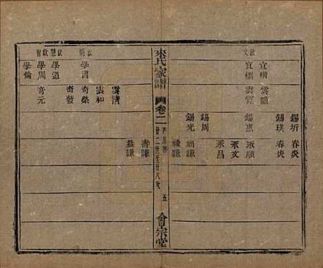 浙江[来姓] 萧山来氏家谱五十卷首一卷 — 民国十年（1921）G502.pdf