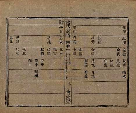 浙江[来姓] 萧山来氏家谱五十卷首一卷 — 民国十年（1921）G502.pdf