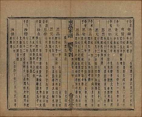 浙江[来姓] 萧山来氏家谱五十卷首一卷 — 民国十年（1921）G506.pdf