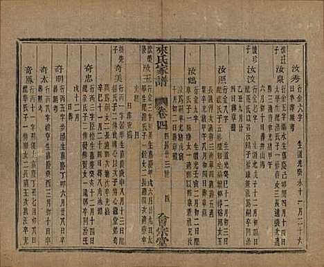 浙江[来姓] 萧山来氏家谱五十卷首一卷 — 民国十年（1921）G506.pdf