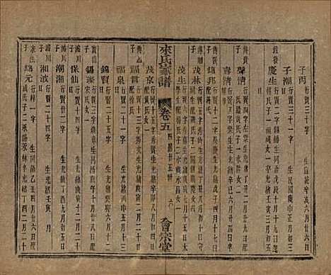 浙江[来姓] 萧山来氏家谱五十卷首一卷 — 民国十年（1921）G507.pdf