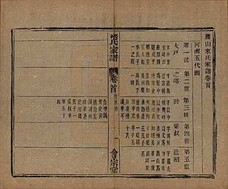 浙江[来姓] 萧山来氏家谱五十卷首一卷 — 民国十年（1921）G601.pdf