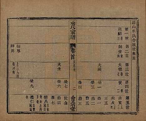 浙江[来姓] 萧山来氏家谱五十卷首一卷 — 民国十年（1921）G601.pdf