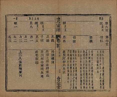 浙江[来姓] 萧山来氏家谱五十卷首一卷 — 民国十年（1921）G601.pdf