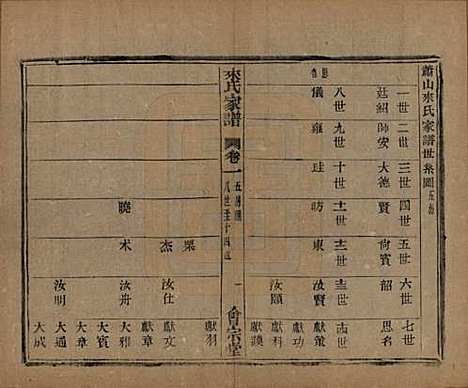 浙江[来姓] 萧山来氏家谱五十卷首一卷 — 民国十年（1921）G601.pdf