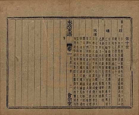 浙江[来姓] 萧山来氏家谱五十卷首一卷 — 民国十年（1921）G602.pdf