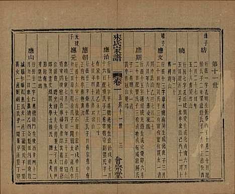 浙江[来姓] 萧山来氏家谱五十卷首一卷 — 民国十年（1921）G602.pdf