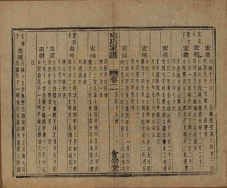 浙江[来姓] 萧山来氏家谱五十卷首一卷 — 民国十年（1921）G603.pdf