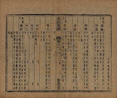 浙江[来姓] 萧山来氏家谱五十卷首一卷 — 民国十年（1921）G604.pdf