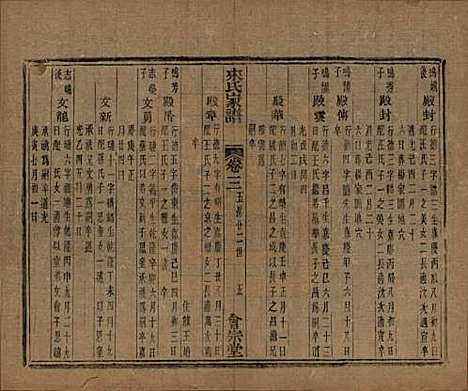 浙江[来姓] 萧山来氏家谱五十卷首一卷 — 民国十年（1921）G604.pdf