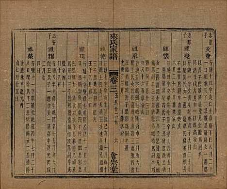 浙江[来姓] 萧山来氏家谱五十卷首一卷 — 民国十年（1921）G604.pdf