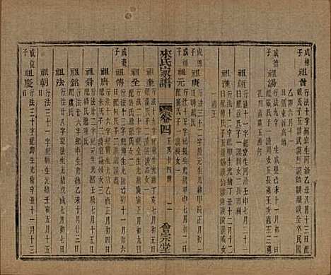 浙江[来姓] 萧山来氏家谱五十卷首一卷 — 民国十年（1921）G605.pdf