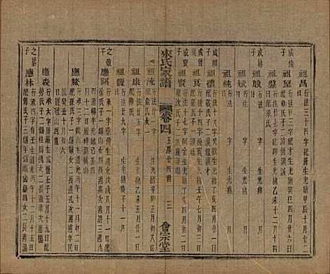 浙江[来姓] 萧山来氏家谱五十卷首一卷 — 民国十年（1921）G605.pdf