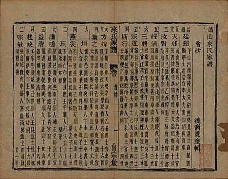 浙江[来姓] 萧山来氏家谱四十六卷 — 清光绪二十六年（1900）_七.pdf