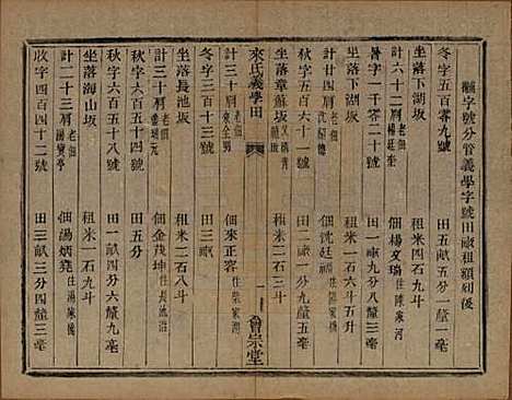 浙江[来姓] 萧山来氏家谱四十六卷 — 清光绪二十六年（1900）_八.pdf