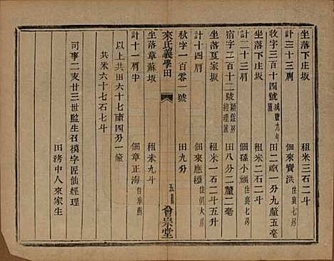 浙江[来姓] 萧山来氏家谱四十六卷 — 清光绪二十六年（1900）_八.pdf