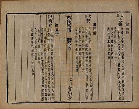 浙江[来姓] 萧山来氏家谱四十六卷 — 清光绪二十六年（1900）G204.pdf