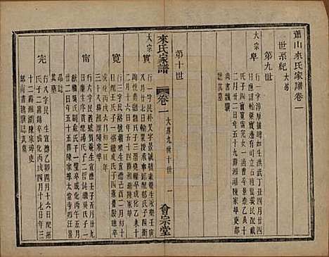 浙江[来姓] 萧山来氏家谱四十六卷 — 清光绪二十六年（1900）G204.pdf