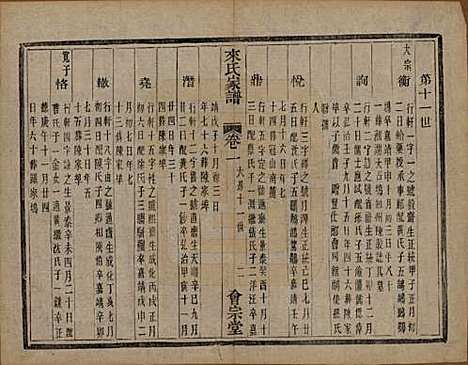 浙江[来姓] 萧山来氏家谱四十六卷 — 清光绪二十六年（1900）G204.pdf