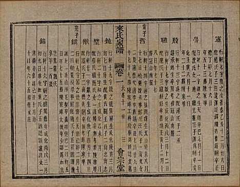 浙江[来姓] 萧山来氏家谱四十六卷 — 清光绪二十六年（1900）G204.pdf