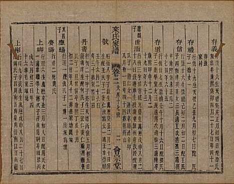 浙江[来姓] 萧山来氏家谱四十六卷 — 清光绪二十六年（1900）G205.pdf