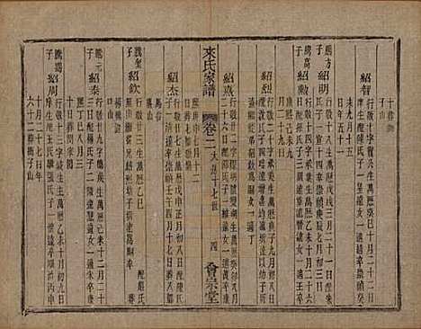 浙江[来姓] 萧山来氏家谱四十六卷 — 清光绪二十六年（1900）G205.pdf