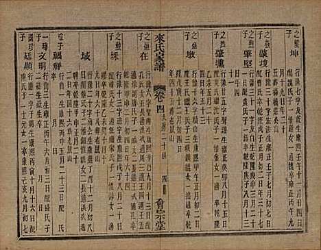 浙江[来姓] 萧山来氏家谱四十六卷 — 清光绪二十六年（1900）G207.pdf