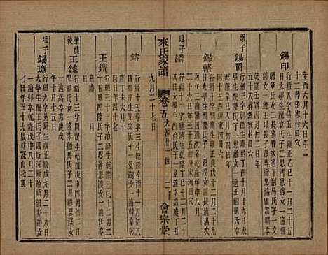 浙江[来姓] 萧山来氏家谱四十六卷 — 清光绪二十六年（1900）G208.pdf