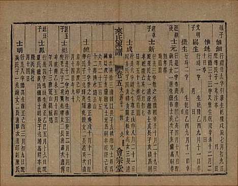 浙江[来姓] 萧山来氏家谱四十六卷 — 清光绪二十六年（1900）G208.pdf