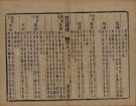 浙江[来姓] 萧山来氏家谱四十六卷 — 清光绪二十六年（1900）G209.pdf